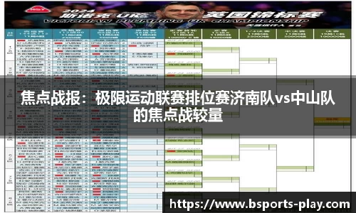 焦点战报：极限运动联赛排位赛济南队vs中山队的焦点战较量
