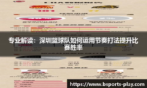 专业解读：深圳篮球队如何运用节奏打法提升比赛胜率